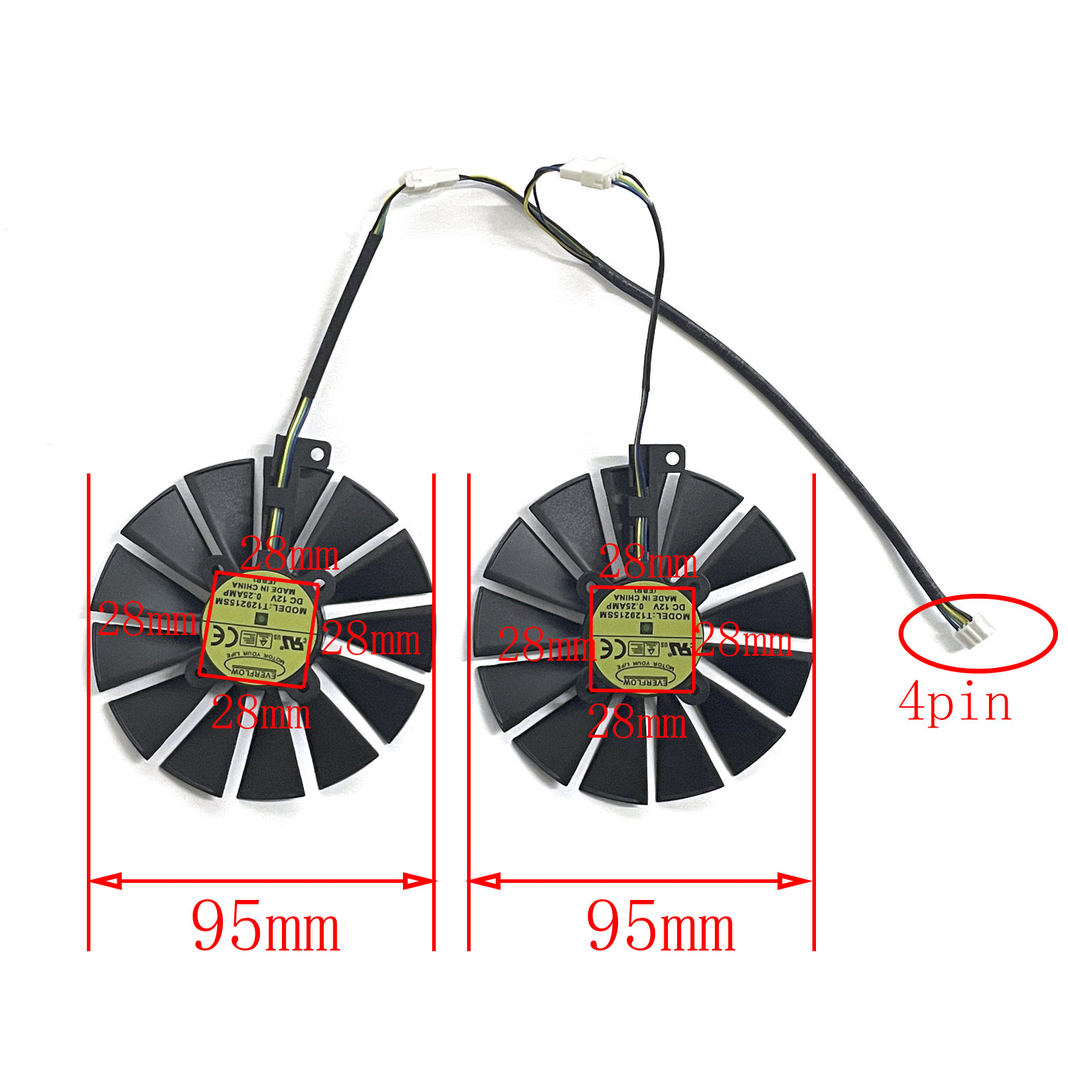Ventola di Raffreddamento T129 - Rtx 3090 24Gb Gddr6X recensione e prezzo