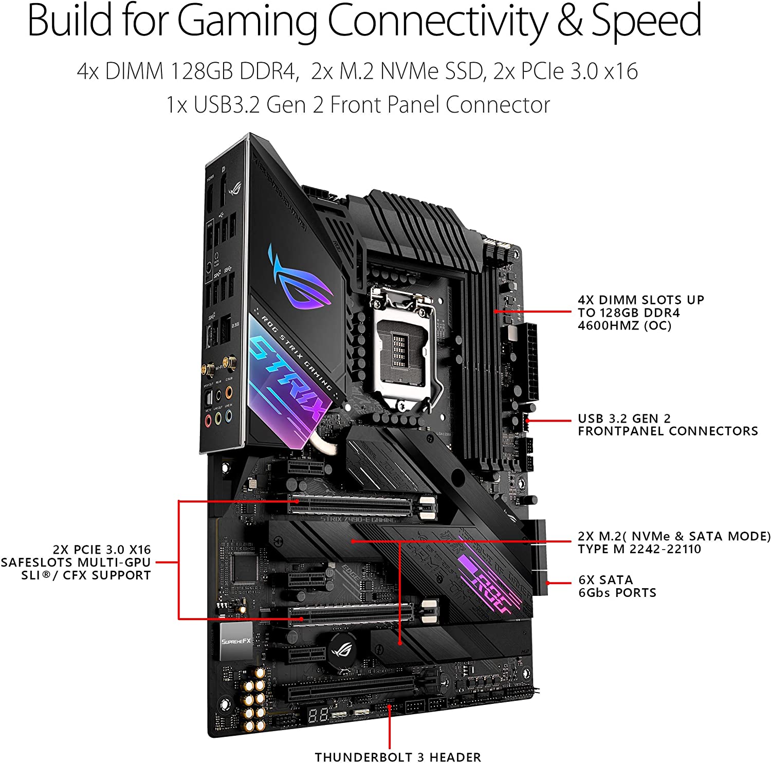 Scheda madre LGA 1200 Intel Z4 - Rtx 3090 24Gb Gddr6X recensione e prezzo